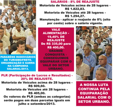 conquistas tursimo